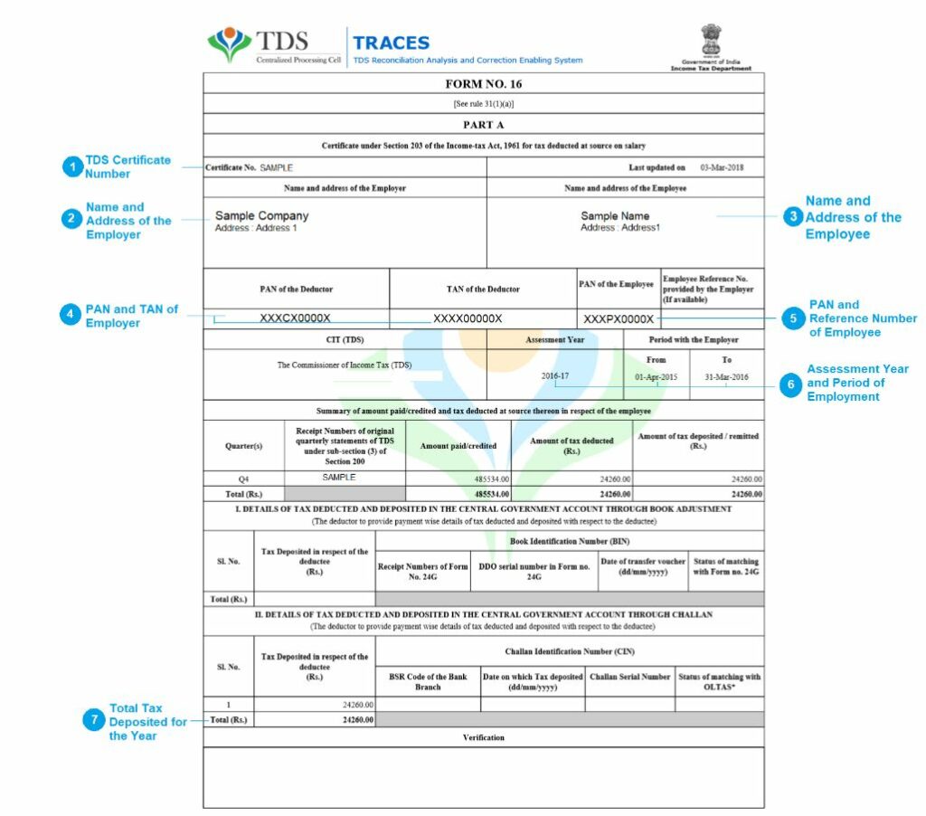 form 16