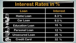 loan management pic 